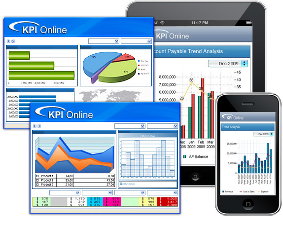 Software de Business Intelligence