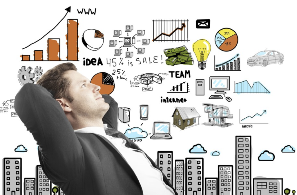 software SAP