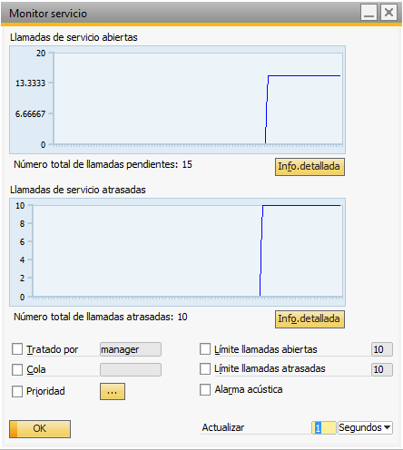 Servicio