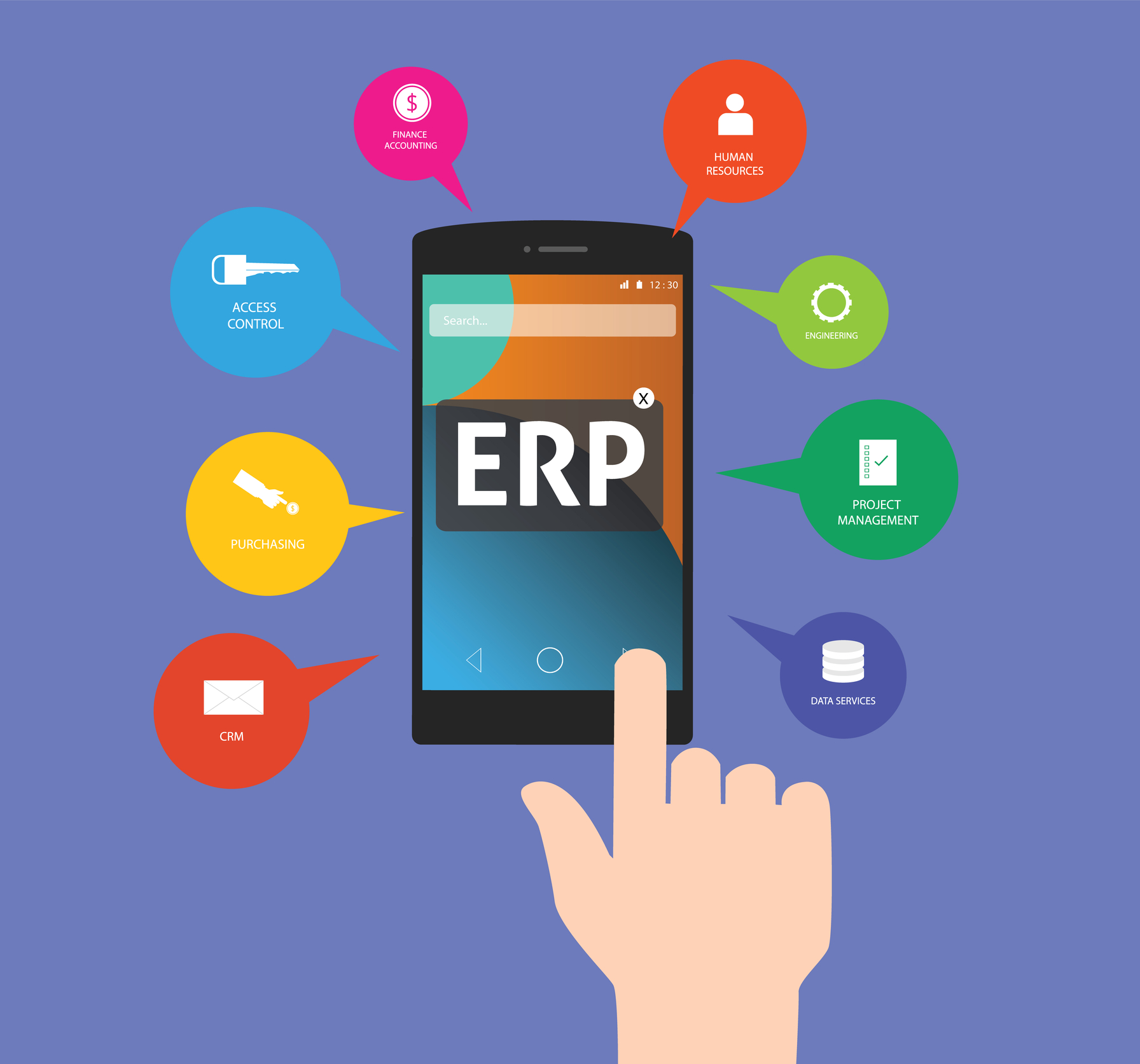 Tipos de sistema ERP que pueden implementar en sus negocios