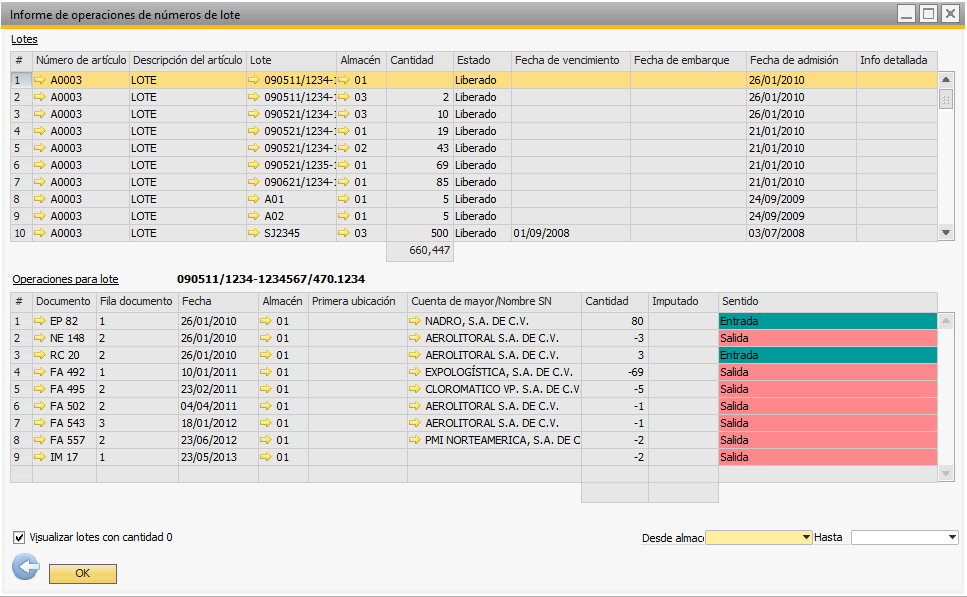 inventarios