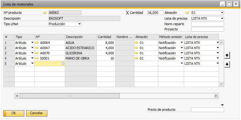 produccion y recursos