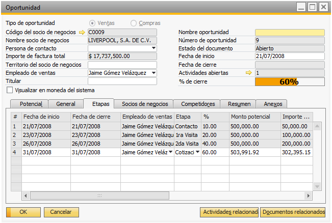 crm ventas