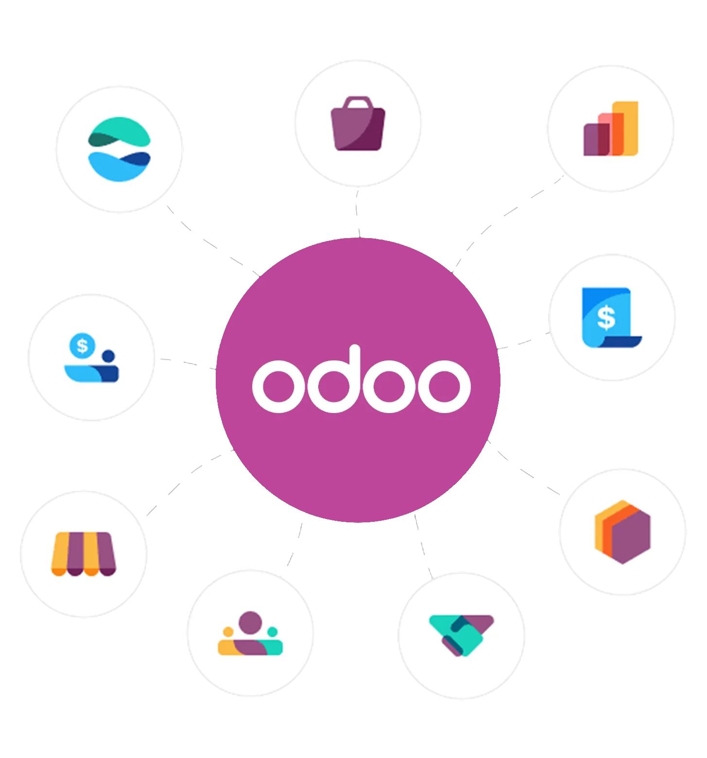 logo de odoo